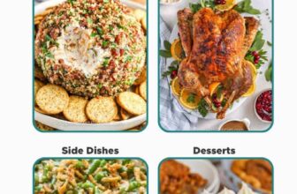 Thanksgiving Meal Plan 2024 – Spend With Pennies
