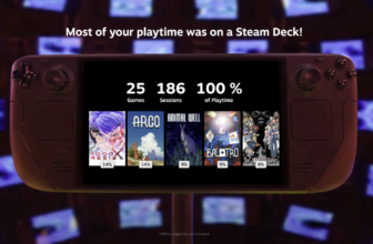 Steam Replay 2024 is on the market now so you may evaluate your Balatro playtime with associates