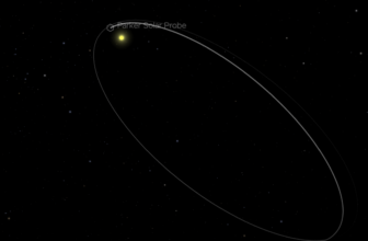 NASA’s Parker Photo voltaic Probe will fly nearer to the solar than ever on Christmas Eve