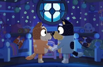 Romantic Bluey Episodes The place Bandit and Chilli Are Relationship Objectives 