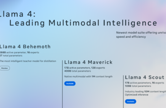 Meta introduces Llama 4 with two new AI fashions accessible now, and two extra on the best way