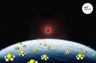Did Scientists Detect Life on One other Planet? Consultants Weigh in on Bombshell Biosignature Report