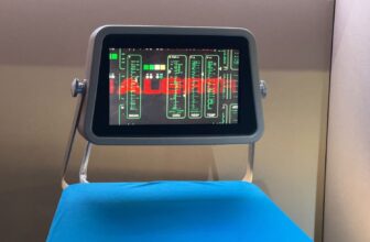 Crimson Alert Expertise at Common Fan Fest Nights