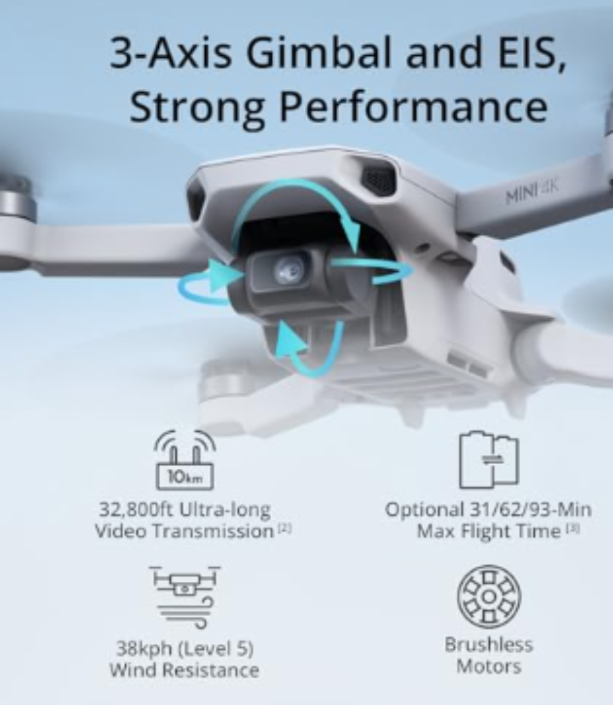A DJI Mini 4K drone highlighted with features like 3-axis gimbal stabilization, long video transmission, and brushless motors.